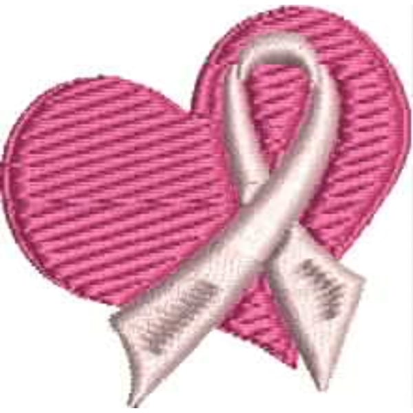 Breast Cancer Motifs