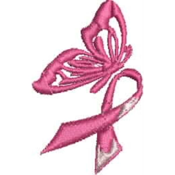 Breast Cancer Motifs