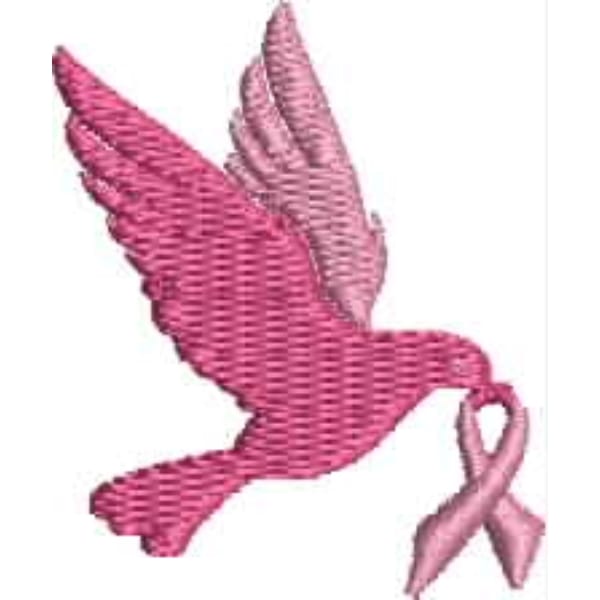 Breast Cancer Motifs