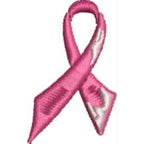 Breast Cancer Motifs