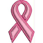 Breast Cancer Motifs