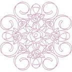 Breast Cancer Motifs