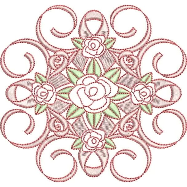 Breast Cancer Motifs