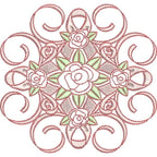 Breast Cancer Motifs