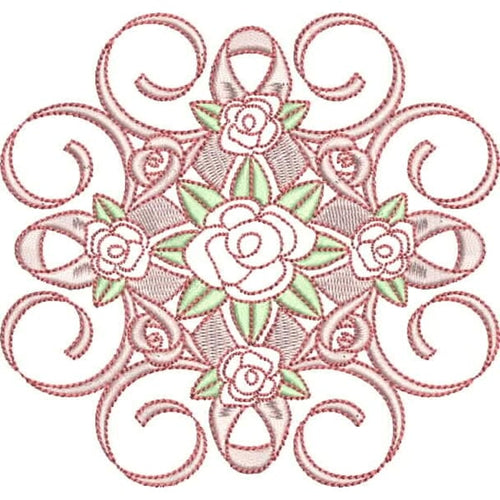 Breast Cancer Motifs