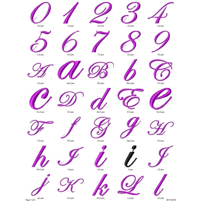 Edward Alphabet
