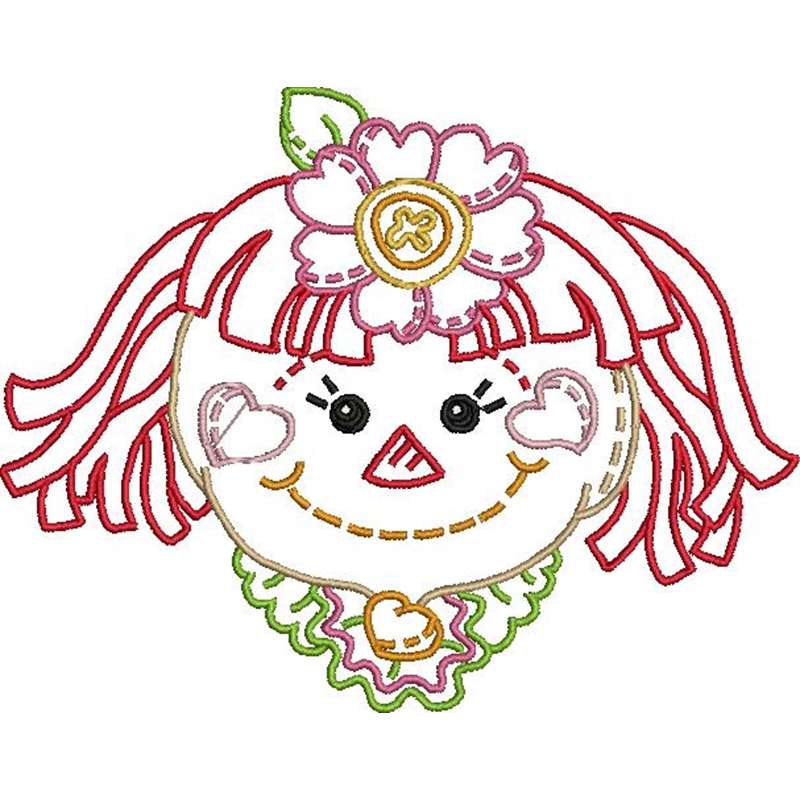 Ragdoll Faces