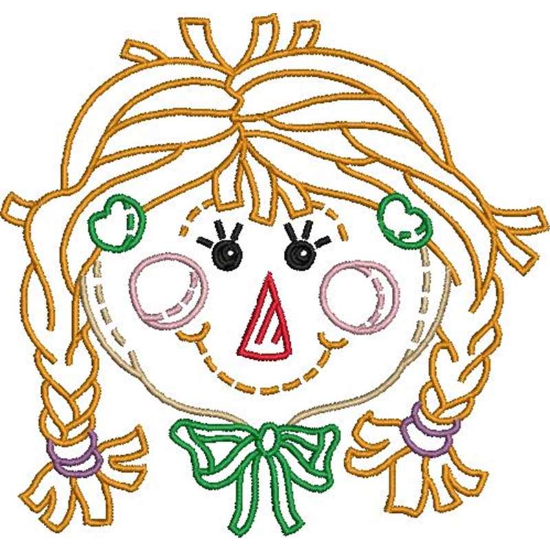 Ragdoll Faces